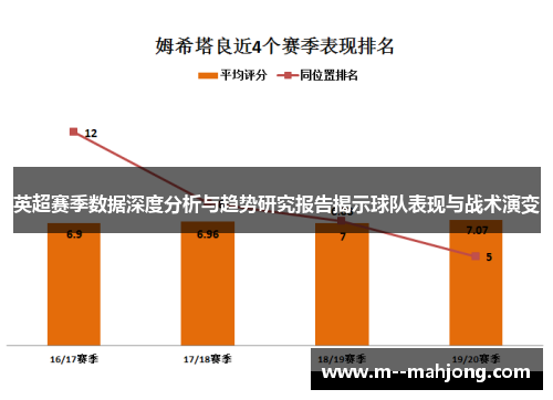 英超赛季数据深度分析与趋势研究报告揭示球队表现与战术演变