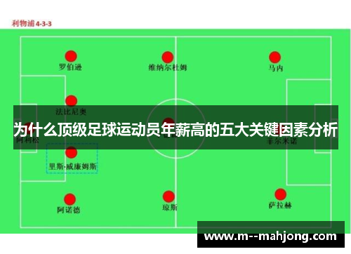 为什么顶级足球运动员年薪高的五大关键因素分析 为什么顶级足球运动员年薪高的五大关键因素分析