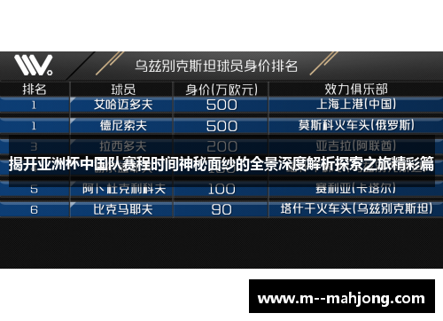 揭开亚洲杯中国队赛程时间神秘面纱的全景深度解析探索之旅精彩篇