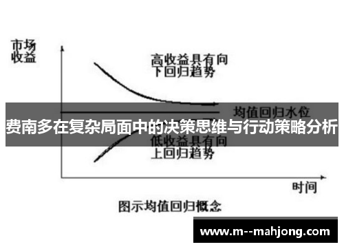 费南多在复杂局面中的决策思维与行动策略分析