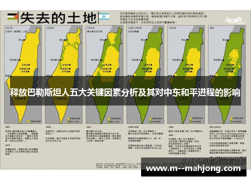 释放巴勒斯坦人五大关键因素分析及其对中东和平进程的影响 释放巴勒斯坦人五大关键因素分析及其对中东和平进程的影响