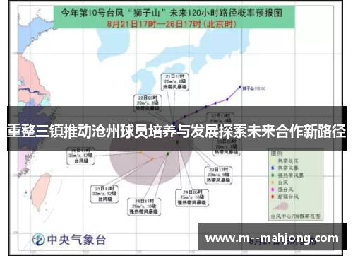 重整三镇推动沧州球员培养与发展探索未来合作新路径 重整三镇推动沧州球员培养与发展探索未来合作新路径