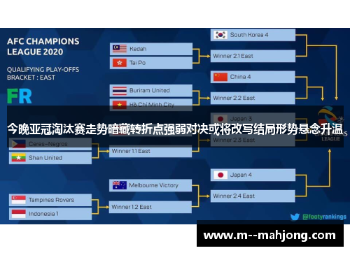 今晚亚冠淘汰赛走势暗藏转折点强弱对决或将改写结局形势悬念升温
