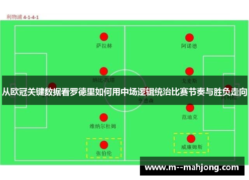 从欧冠关键数据看罗德里如何用中场逻辑统治比赛节奏与胜负走向 从欧冠关键数据看罗德里如何用中场逻辑统治比赛节奏与胜负走向