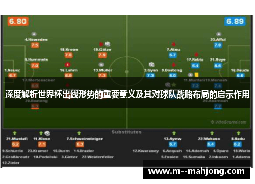 深度解析世界杯出线形势的重要意义及其对球队战略布局的启示作用