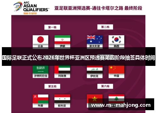 国际足联正式公布2026年世界杯亚洲区预选赛第四阶段抽签具体时间 国际足联正式公布2026年世界杯亚洲区预选赛第四阶段抽签具体时间